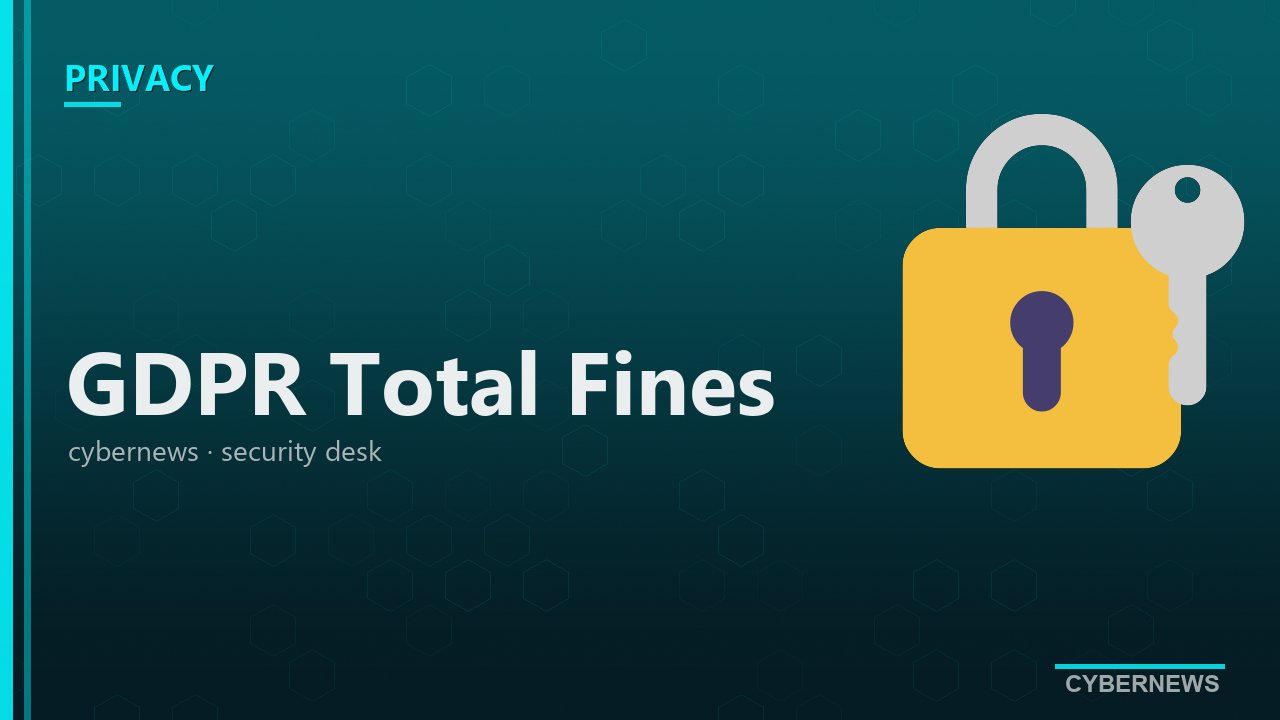جریمه‌های جهانی GDPR از ۷.۱ میلیارد یورو عبور کرد