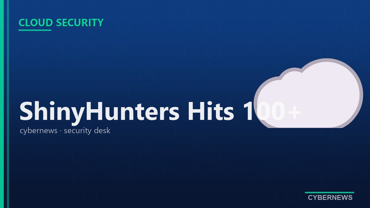 ShinyHunters بیش از ۱۰۰ شرکت را از طریق پیکربندی غلط Salesforce Experience Cloud هدف قرار داد