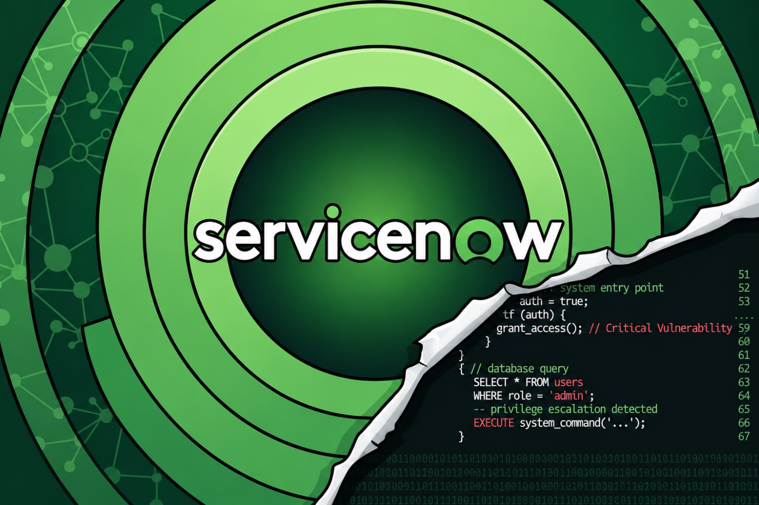 سه آسیبپذیری بحرانی ServiceNow با امتیاز CVSS 10.0؛ امکان اجرای کد و دستورات SQL بدون احراز هویت